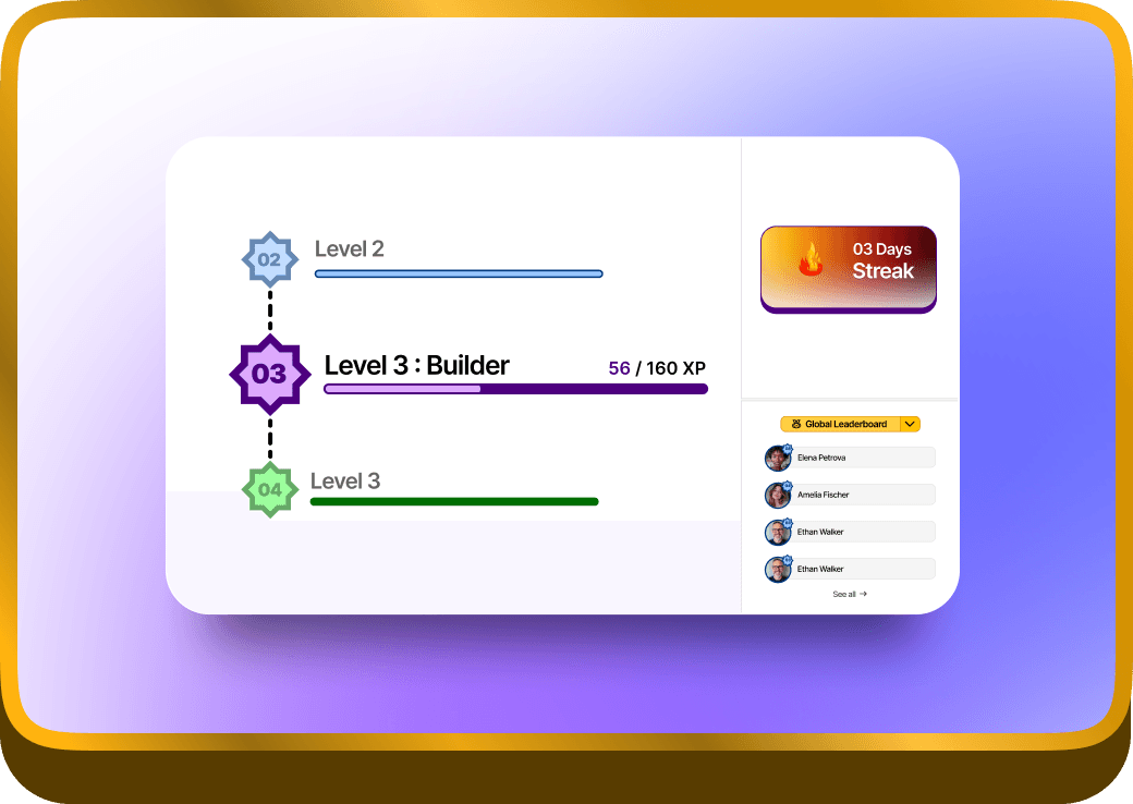 See your journey stack up